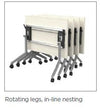 Nesting Tables